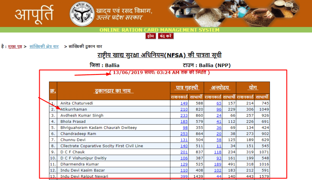 Ration card List and checking names in them area wise - ration card digitization